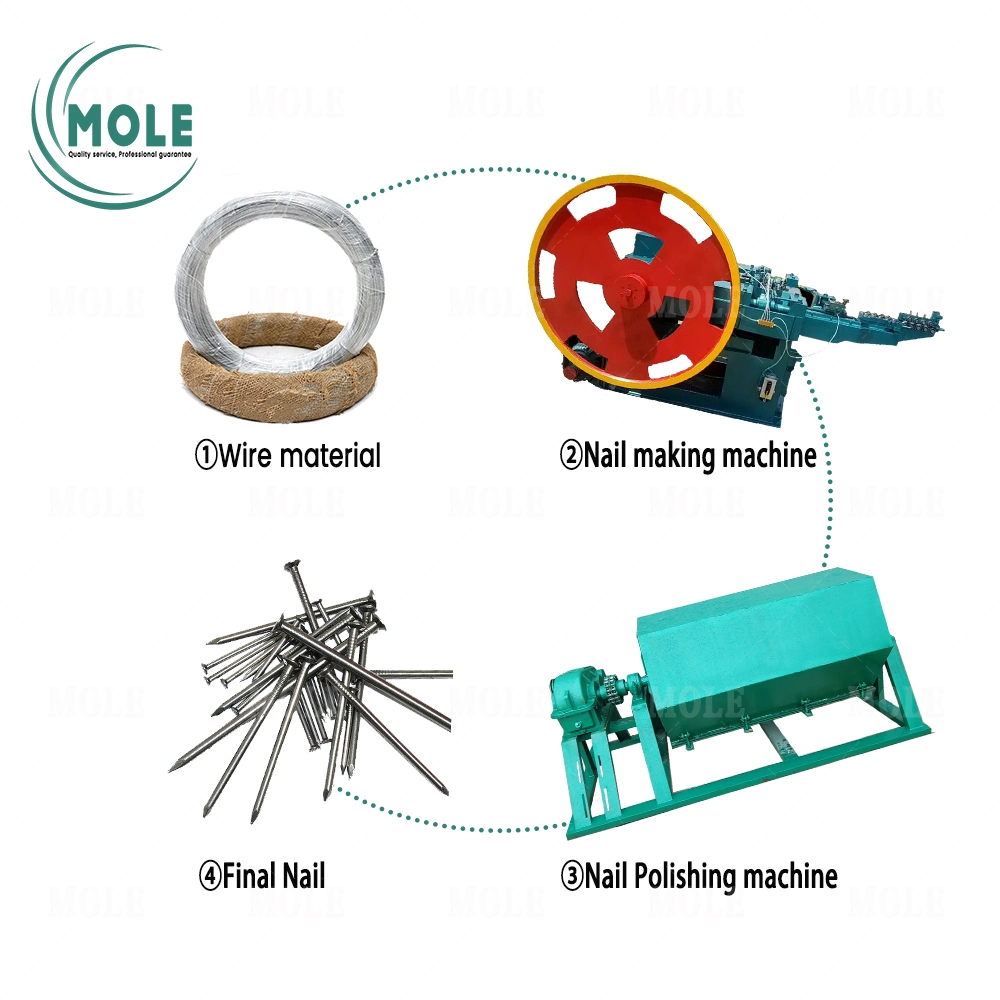 Automatic Speed Wire Steel Iron Coil Umbrella Roofing Polish Double Dual Head U Pin Nail Ringed Making Make Equipment Machines Machinery Price Inches Epal