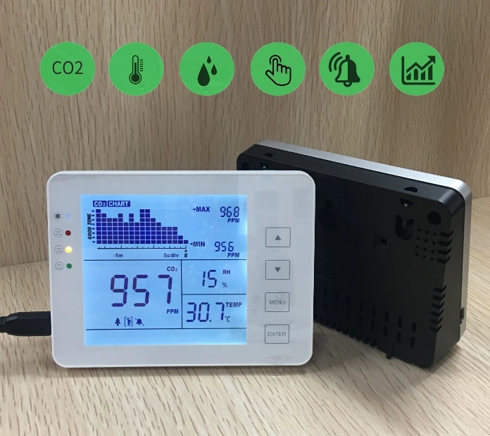 Indoor CO2 Meter, Temperature and Humidity Wall Mountable Carbon Dioxide Monitor with Ndir CO2 Sensor