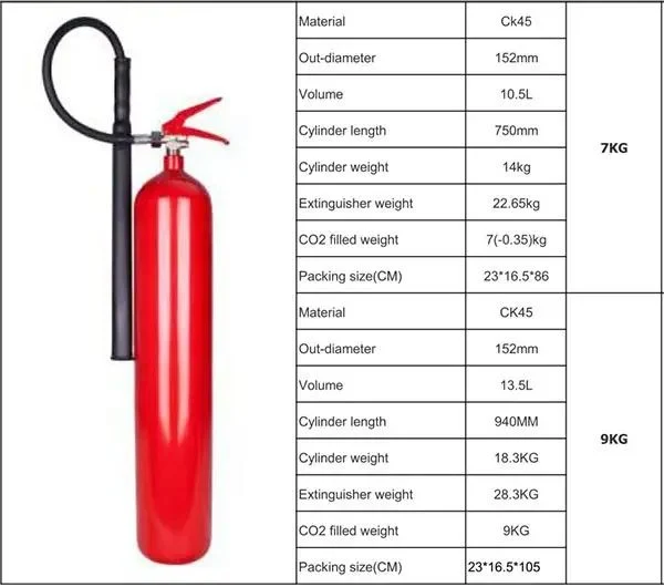 CO2 Диоксид углерода Алюминиевый огнетушитель Тип цилиндра