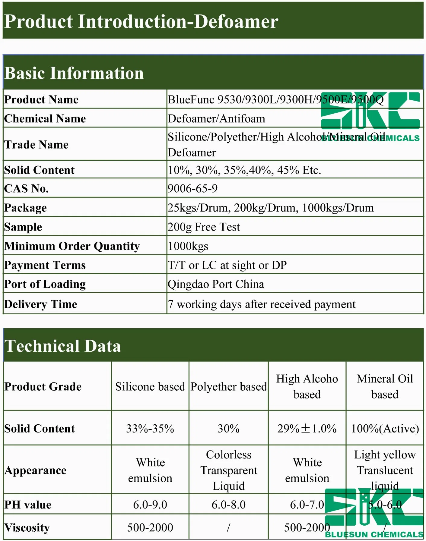 Maximize Process Efficiency - Defoamers for Papermaking