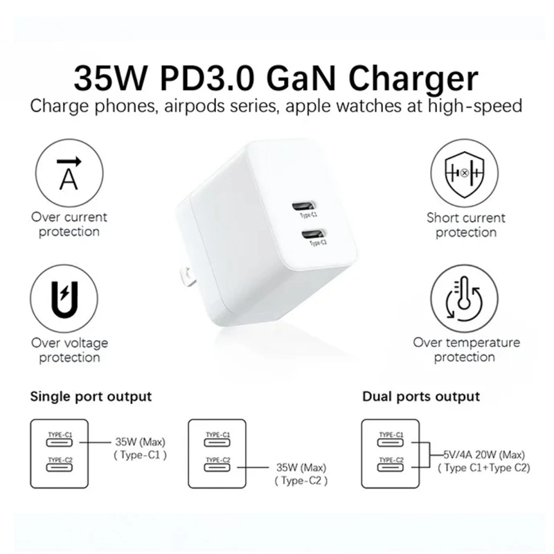 Commerce de gros USB-C QC 3.0 Option multi-port de sortie de GaN 35W Chargeur rapide Pd des échantillons gratuits avec FAC CE ect