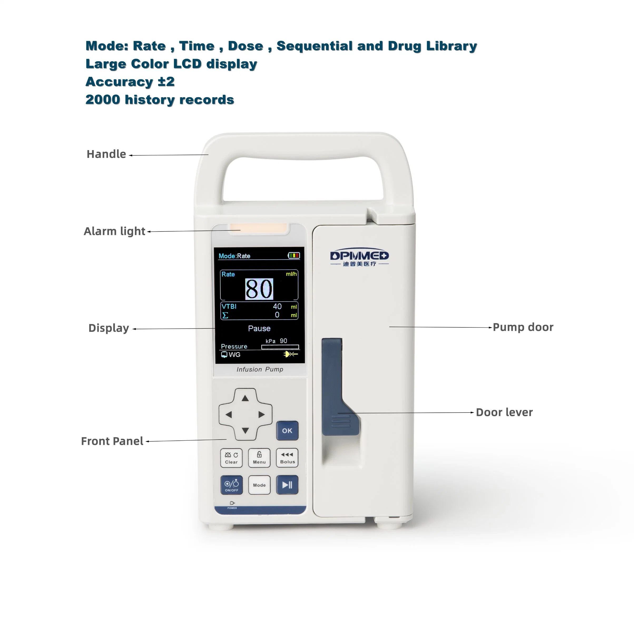 Medical Eléctrico Portátil Bomba de infusión IV volumétrica Bomba de infusión TCI peristáltica