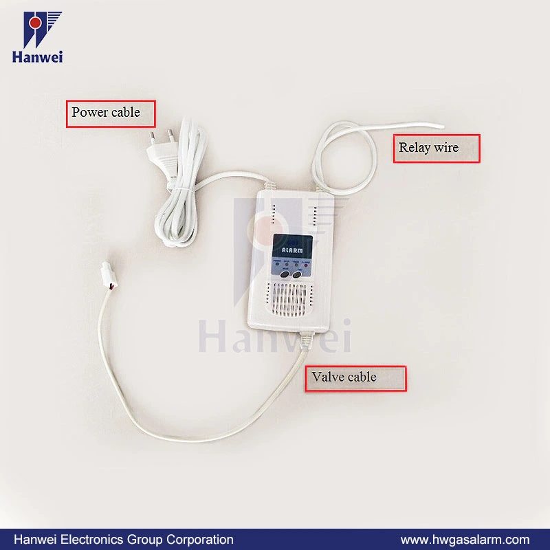 220V 110V 24V High Sensitivity Kitchen Methane/LPG Gas Detector CH4/C3h8 Gas Alarm Sensor