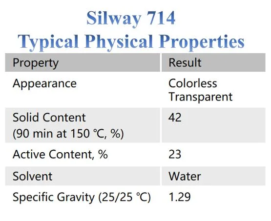 Low Price Silicone Water Repellent Silway 714 Water-Dilutable Solution of 42% Potassium Methyl Siliconate Resistant to Water