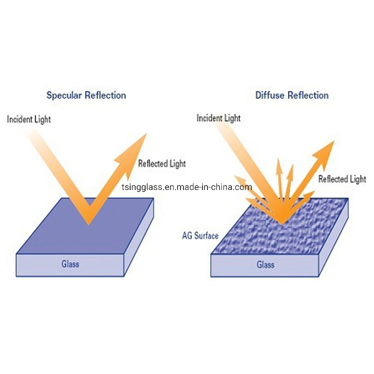 CE-zertifiziert 3mm Ultra Clear Tempered Anti Glare/Anti Scratch AG Beschichtungsabdeckung Glas für industrielle Bedienpanel