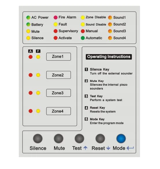 Networking Industrial Industrial Building Use Conventional Fire Alarm Control Panel