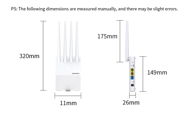 High-Speed 750Mbps 3G 4G WiFi Router with SIM Card Slot Can Be Customized Bands