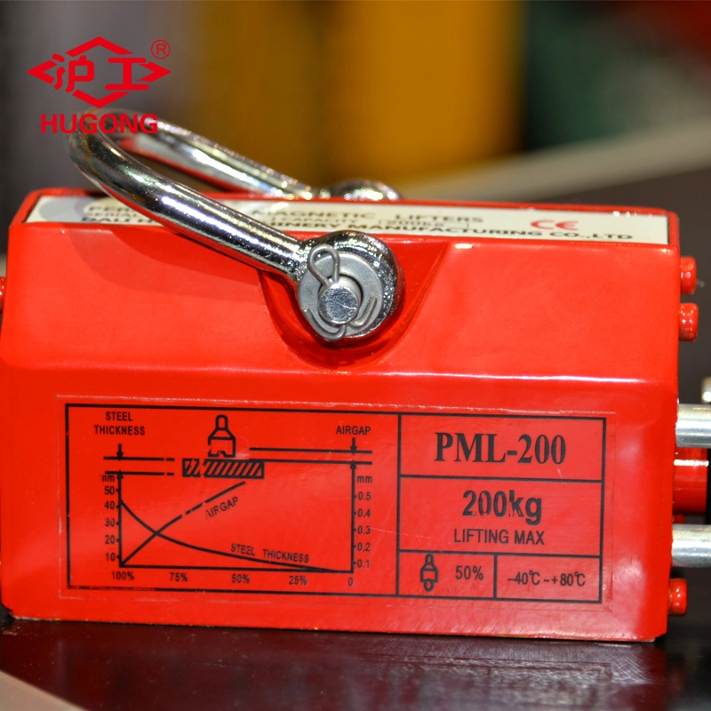 400kg-5000kg Lifting Magnet Permanent Manual Magnetic Lifter