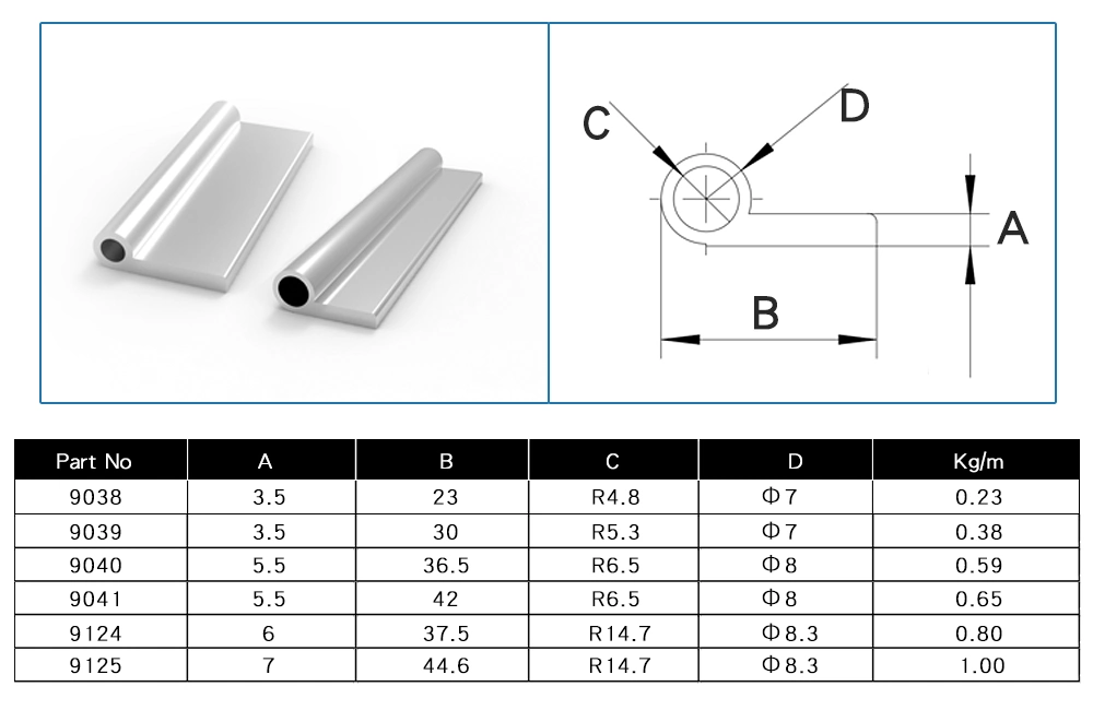 Profil de la charnière 9124 LED d'angle en aluminium profilé aluminium Profil de meubles pour la fabrication de charnière en métal