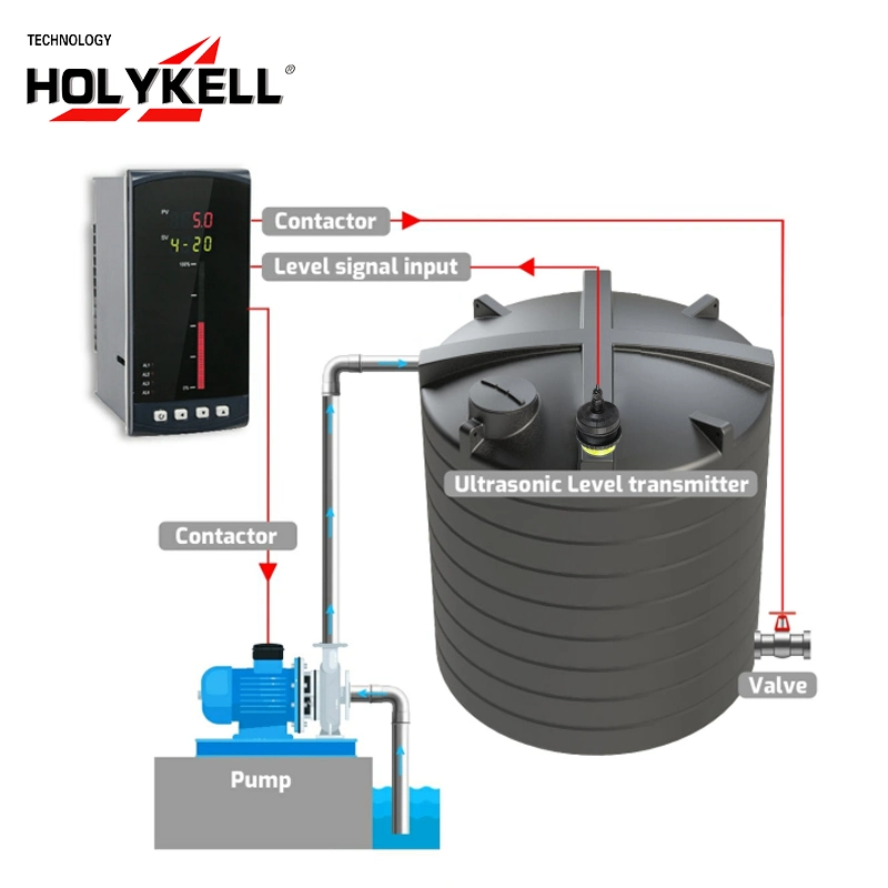 Ue3003 Sensor de nível do depósito de água líquido sem contacto de baixo custo de 4-20 mA