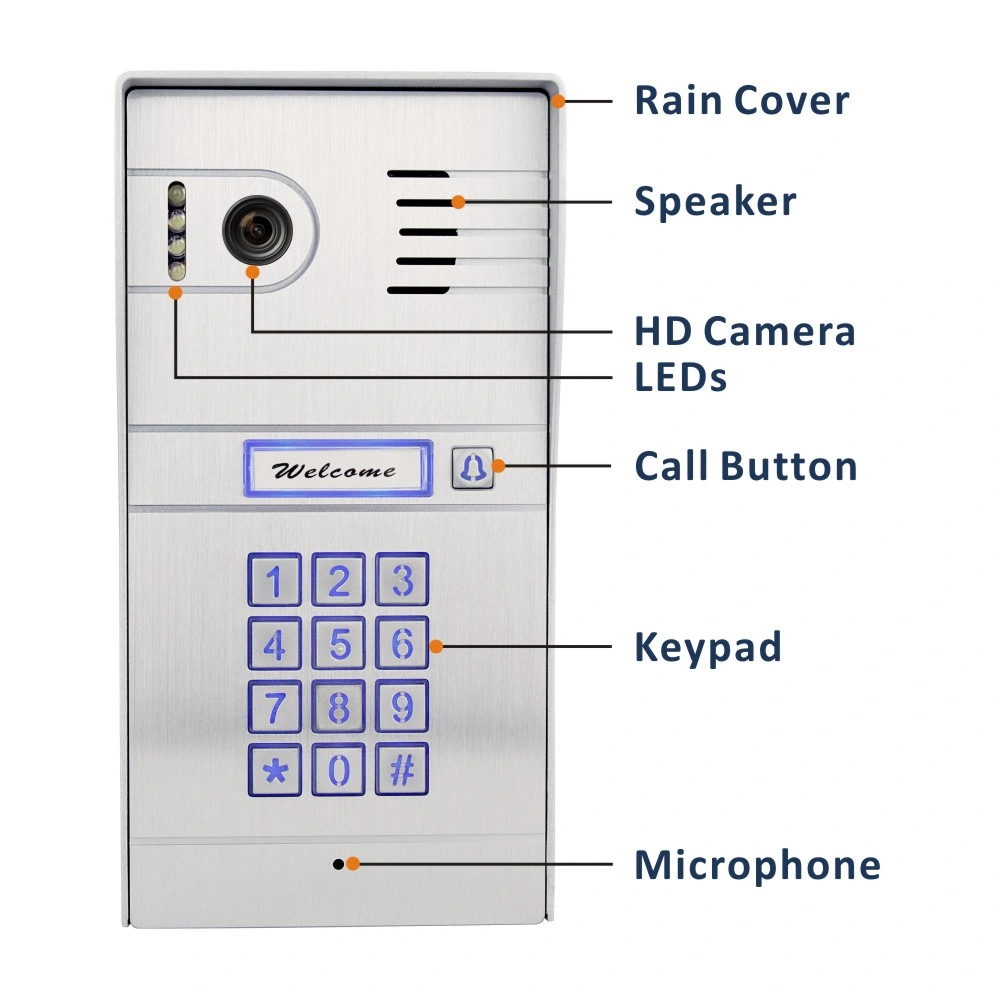 Doorphone-New Video Intercom Outdoor Panel