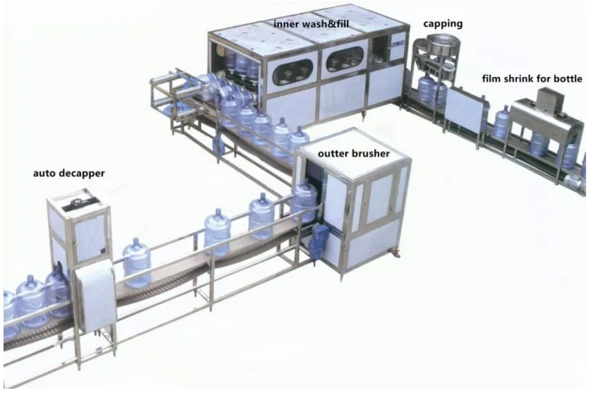 Automatic 20L 5 Gallon Bottle Barrel Water Washing Filling Capping Machine Production Line