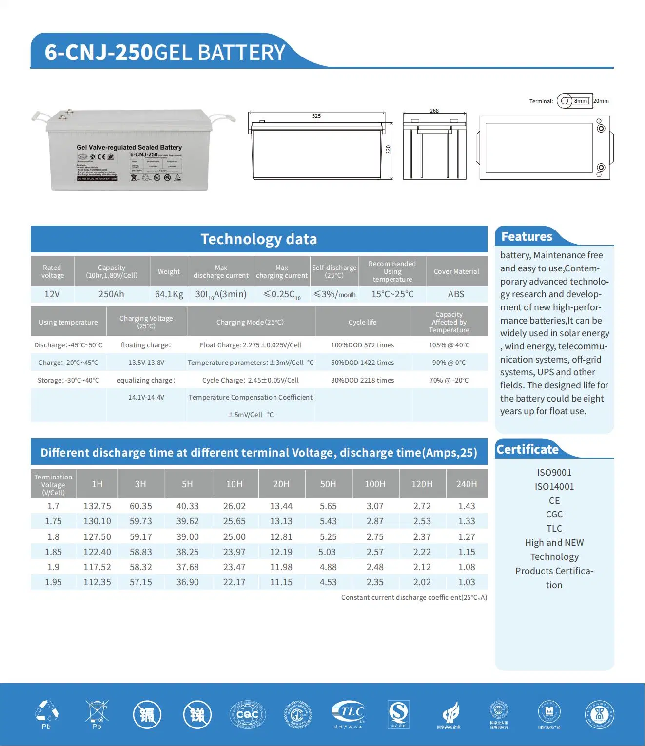 12V250ah Gel Battery UPS Battery Deep Cycle Battery 12V Battery Solar Battery