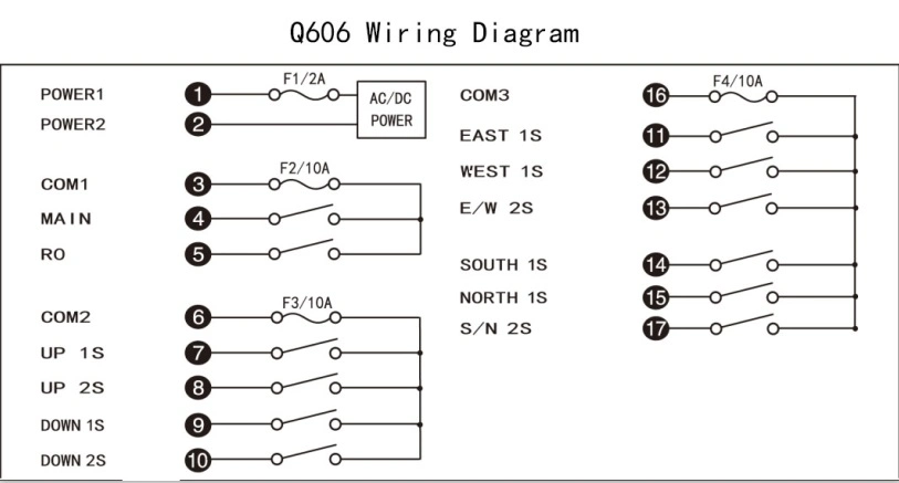 Q606 AC/DC 24V-48V 6 Buttons Double Speed Wireless Transmitter & Receiver Hoist Crane Remote Controls