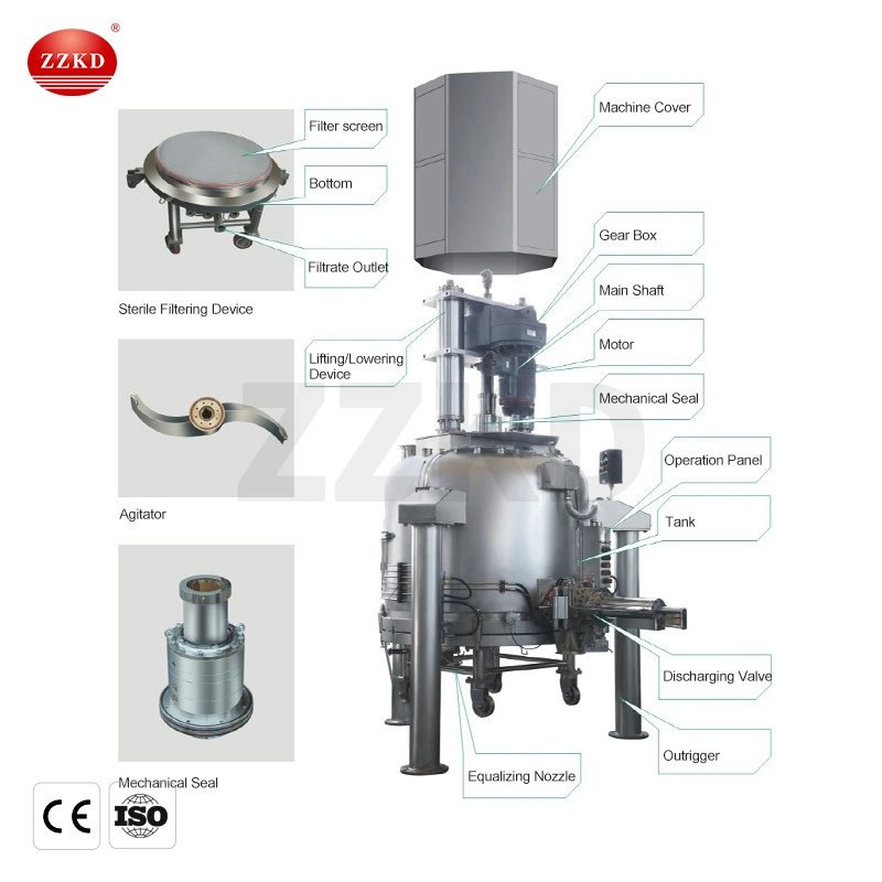 Pharmaceutical GMP Grade Agitated Nutsche Filter Dryer Washer and Dryer Vacuum Nutsche Filter Dryer