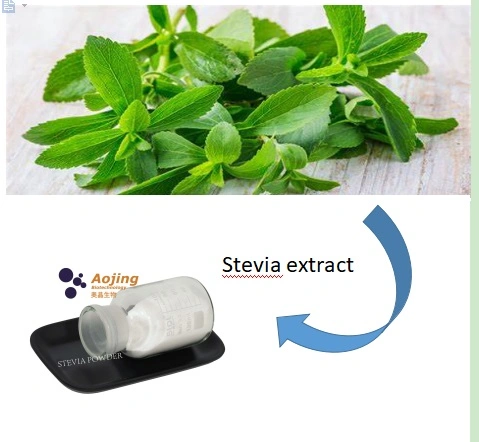 Stevia Reb A50% & Stevioside Glycosides 95% Powder Aojing