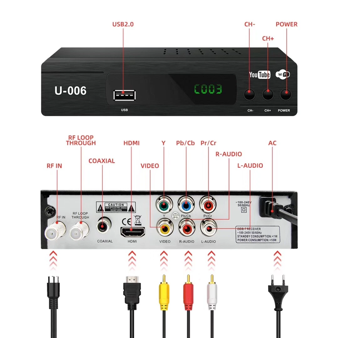 Digital TV Decoder From Stock for Costa Rico Isdbt