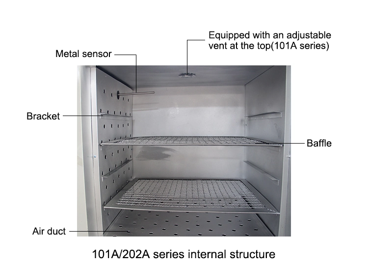 Electric Heating Blast Drying Oven