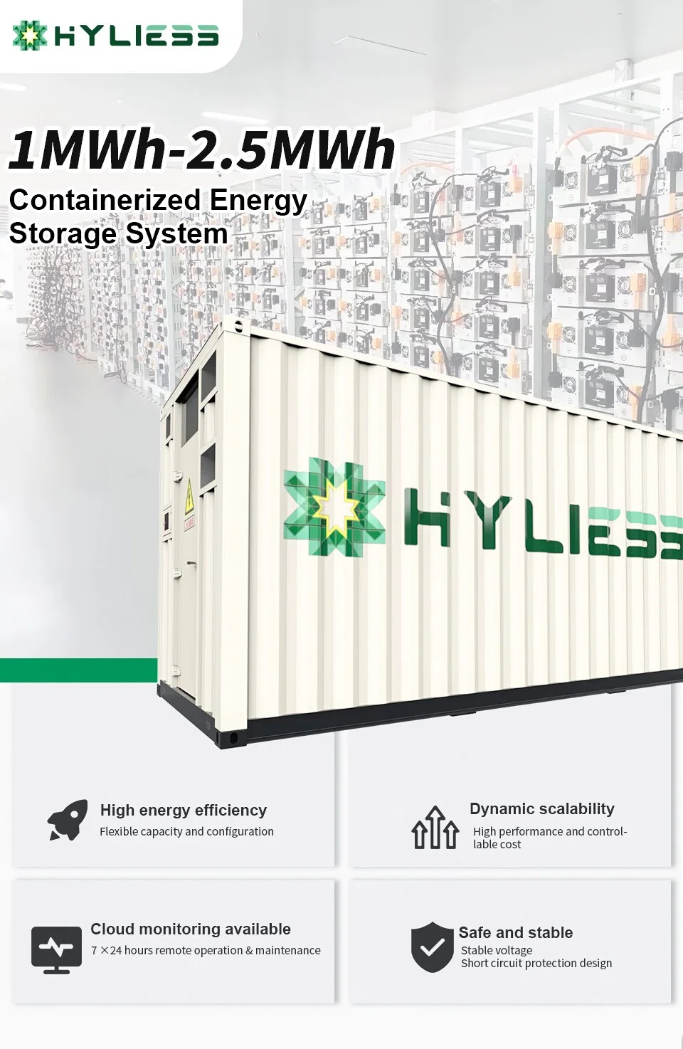 Hyliess 1 ~ 6mwh recipiente de armazenamento de energia Hight Voltage System 716.8V 280ah UPS backup do sistema de bateria LiFePO4 Power