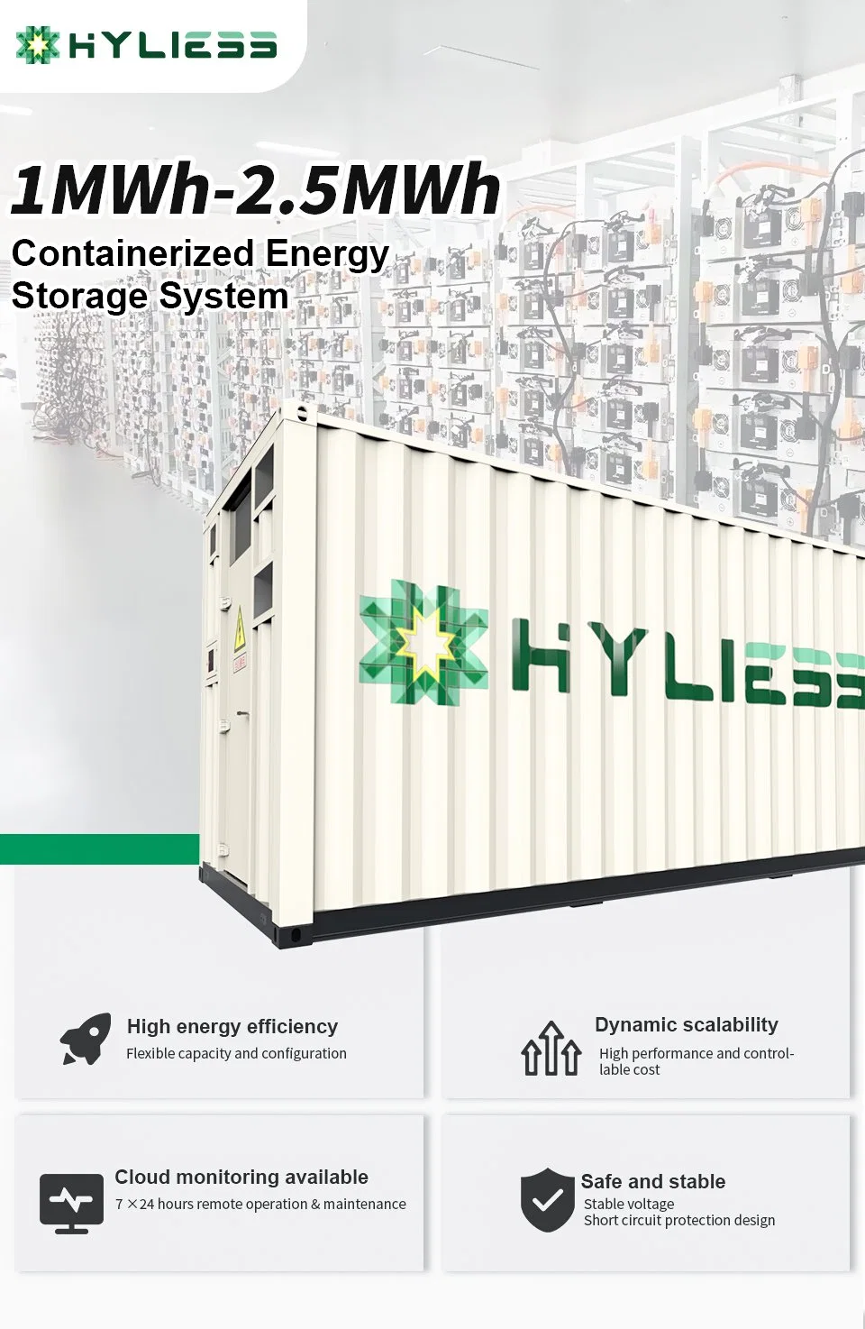 Hyliess 1~6 mwh, conteneur d'énergie, système haute tension 716,8 V, 280ah Système de batterie LiFePO4 de secours UPS