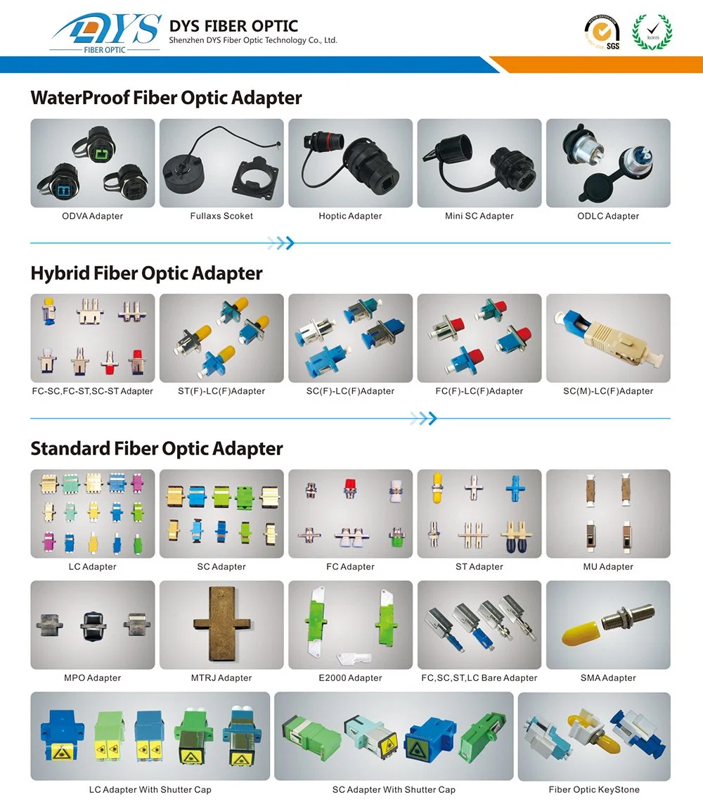 Waterproof IP65 Mini Sc Fiber Connector Fiber Adapter