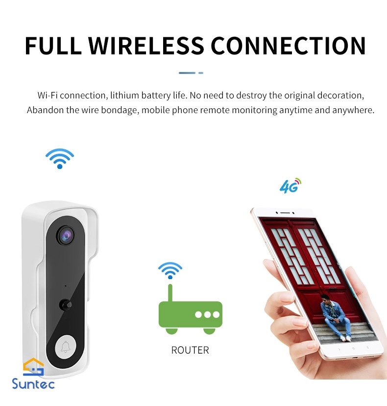 Smart Home Suntec Tuya porta vídeo Phonesecurity Sistema de intercomunicação