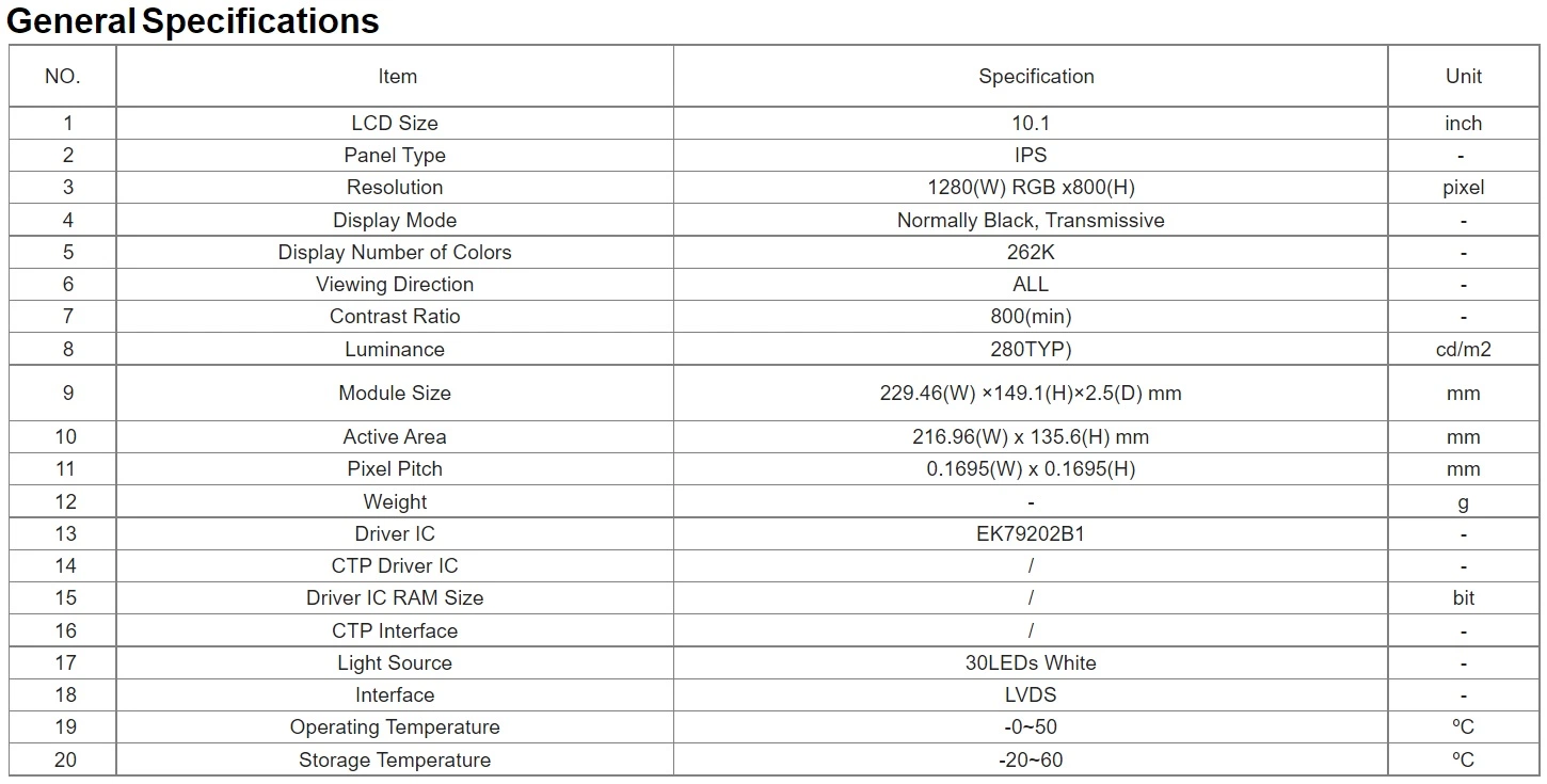 10.1TFT LCD Liquid Crystal Display 3-Lane Lvds Interface Industrial TFT Screen