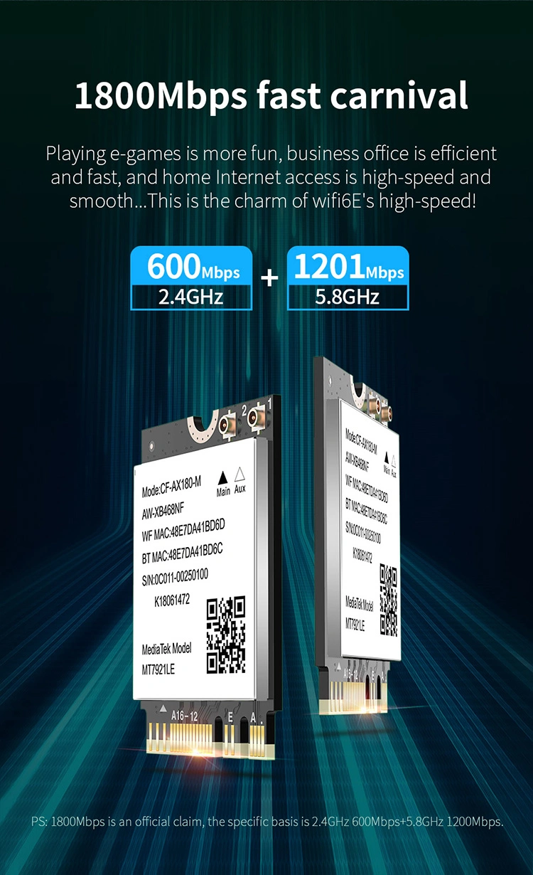 Comfast PCIe Netzwerkkarte CF-Ax180-M Wireless WiFi Netzwerkschnittstellenkarte