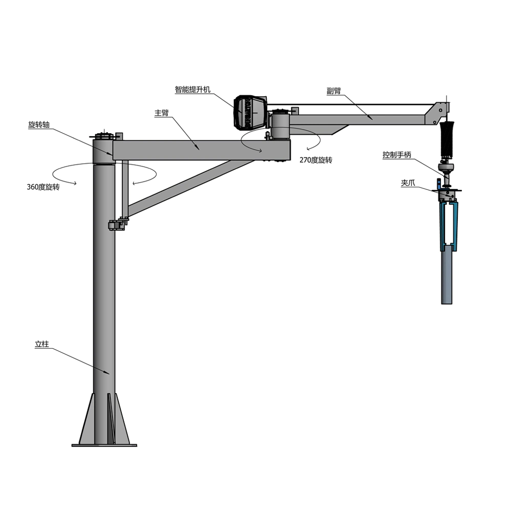 Material Robot Arm Folding Arm Jib Crane 100kg Intelligent Hoist Automatic Flexible Operation