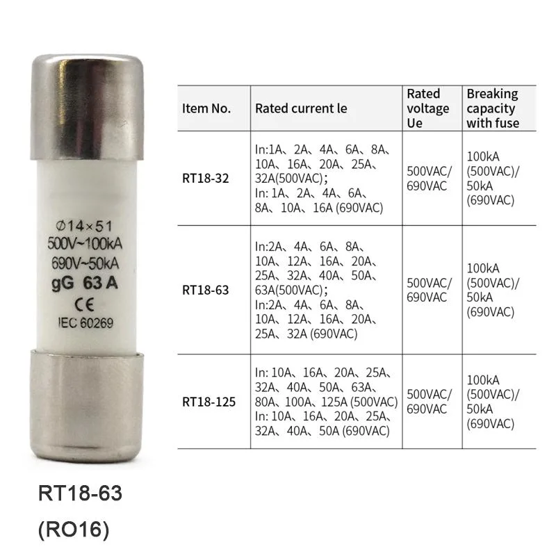 Low Pressure Fuse Ceramic Core with R016