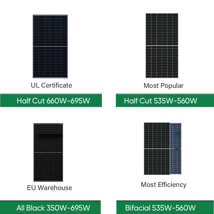 Gewerblich-industrielle Solarzellen-System 100kw 1MW 5MW 10MW Solar Kraftwerk zum Verkauf