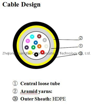 Câble micro à fibre optique monomode HDPE à tube central lâche en fil d'aramide