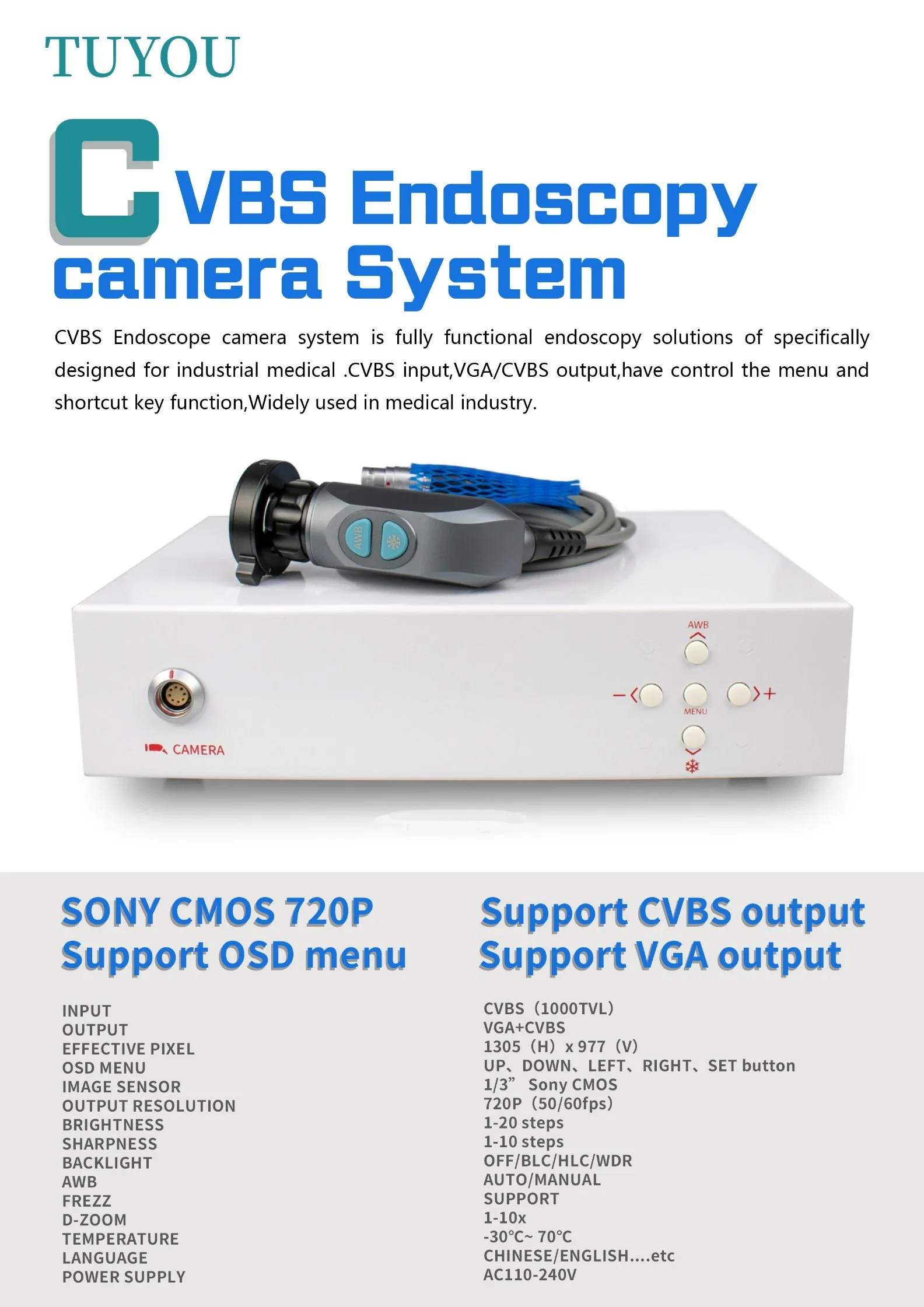 Cheap Price CMOS 720p Endoscopy Camera Portable Endoscope Imaging System for Rigid Endocopic Ent