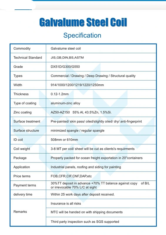 Anpassbare Alu-Zink-beschichtete Galvalume-Stahlspule (DX51D/Dx52D/G300/G550)