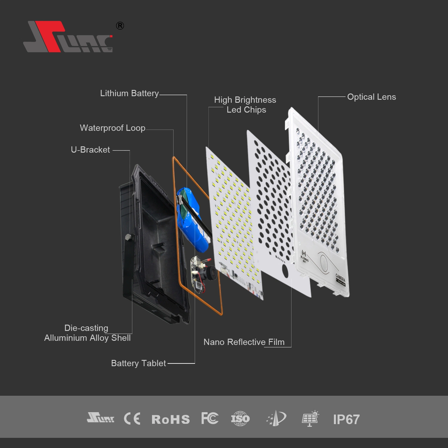 200 Square Meters Engrepo Solar Street Lights Outdoor