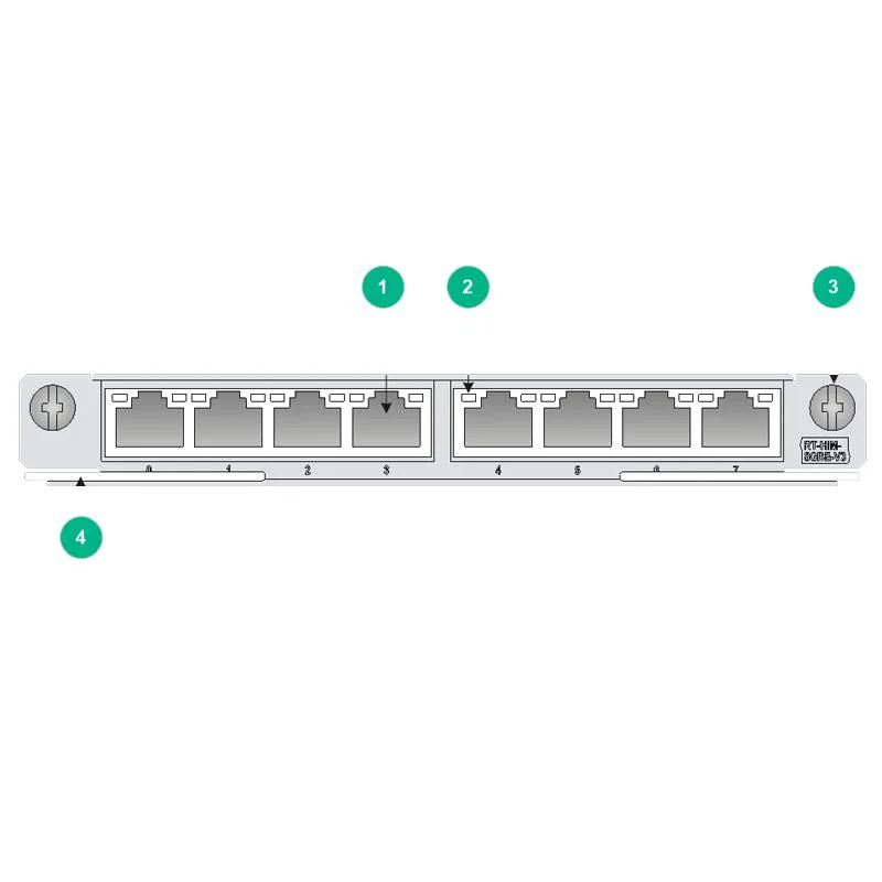 Modules d'interface Ethernet à détection automatique 10base-T/100base-Tx/1000base-T HIM-4gbe-V3/HIM-8gbe-V3