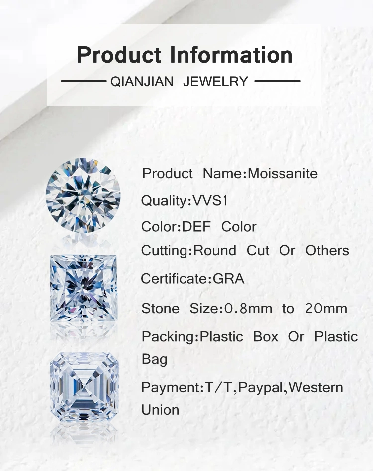 Wholesale/Supplier 5.5mm Loose Stone Pass Diamond Test High quality/High cost performance  Vvs Moissanite