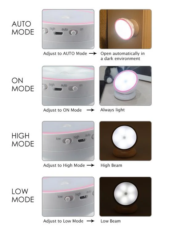 Rechargeable Motion Sensor Night Light for Home Lighting
