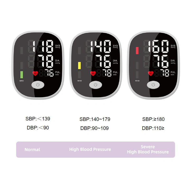 CE Approved Medical Sphygmomanometer Bp Monitor with Bluetooth Digital Blood Pressure Monitoring