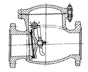 Flexible Cast Iron Buffer Damping Swing Rubber Seated Non Return Check Valve