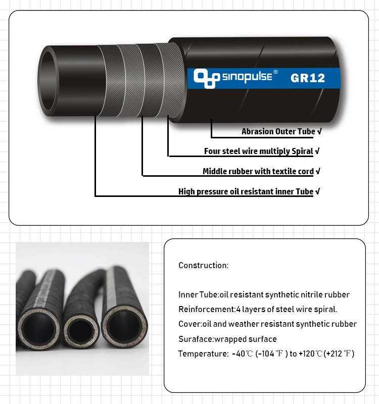 SAE R12 de la manguera hidráulica Excavadora con cuatro espiral de alambre de acero 4060psi