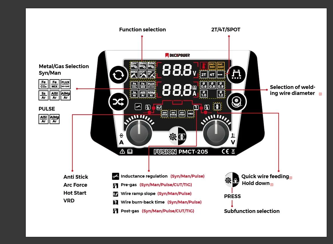 Decapower Multi Welder IGBT Inverter MIG Pulse /MIG Mag/ Hf TIG /Cut/ MMA Machine de soudage