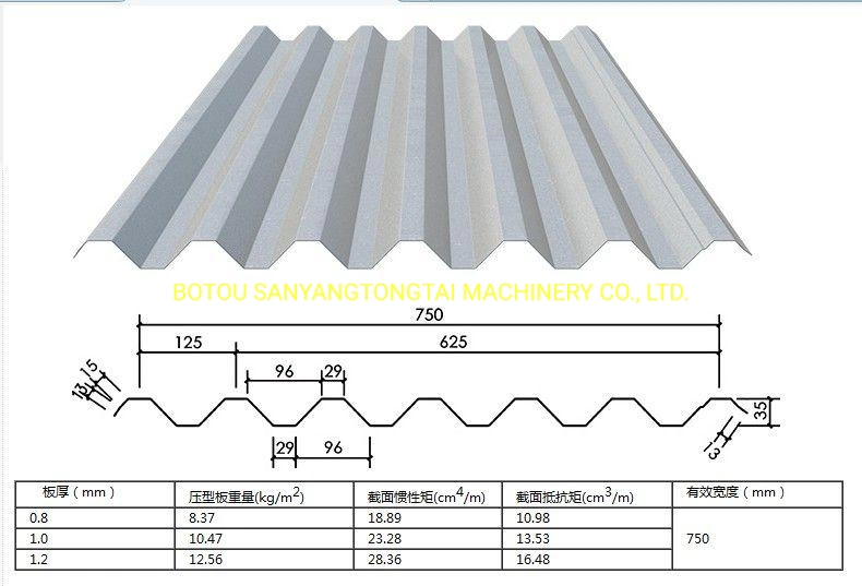 Color Acero máquina arco curva curva curva curva curva de techo máquina Arco curving Metal Panel techo de Remnping curving Roofing Machine