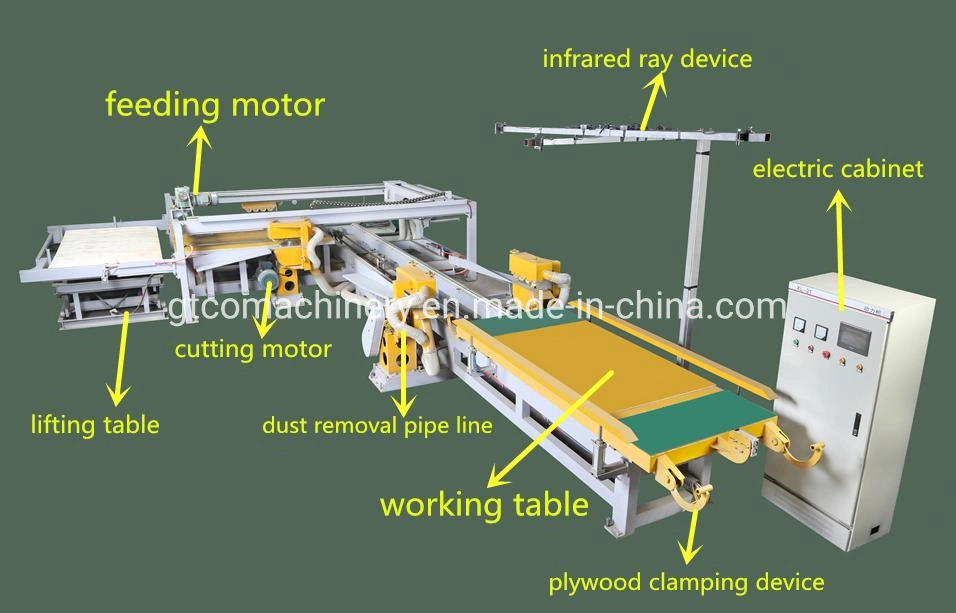 Меламиновая доска Sliding Table Cutting Wood Cutting Vertical Panel Пильное резчик для фанерной фабрики