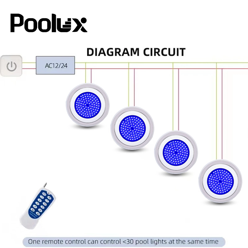 Promotion 12W Stainless Steel Pool Light with Resin Filled for Underwater Spotlight for Concrete Pool