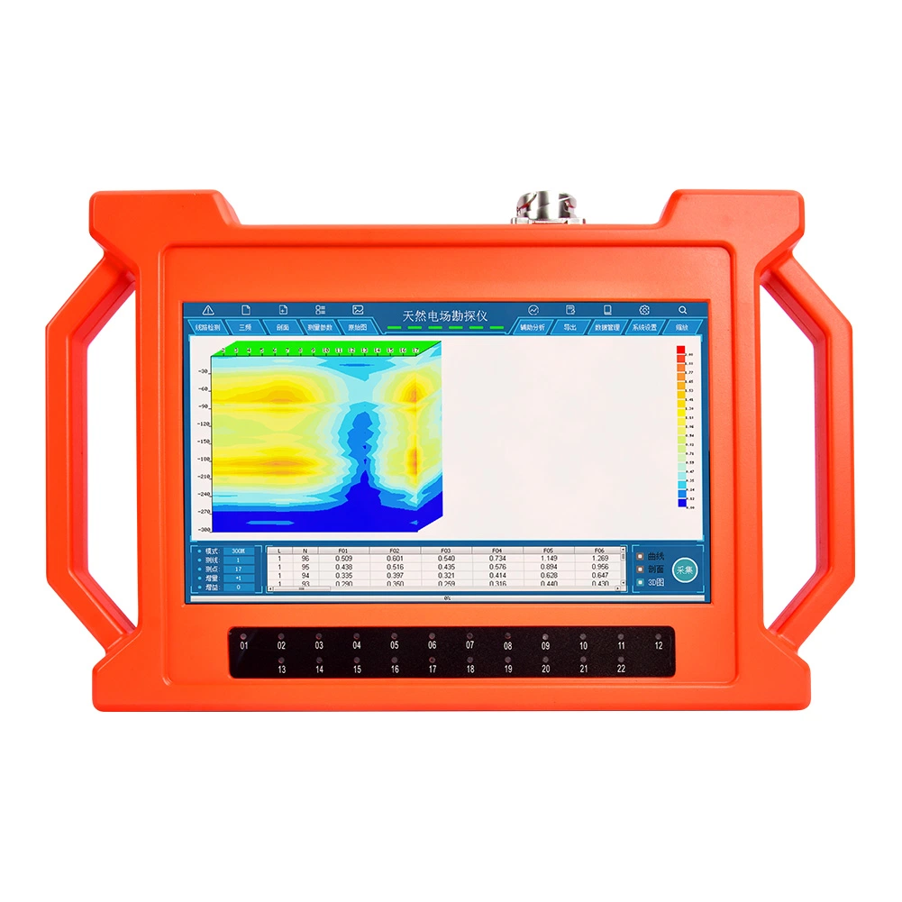 Série Pqwt-GT 18 canais Multi-Channel 150m 300m 1000m profundidade 3D Instrumentos de medição electrónicos com ecrã de toque