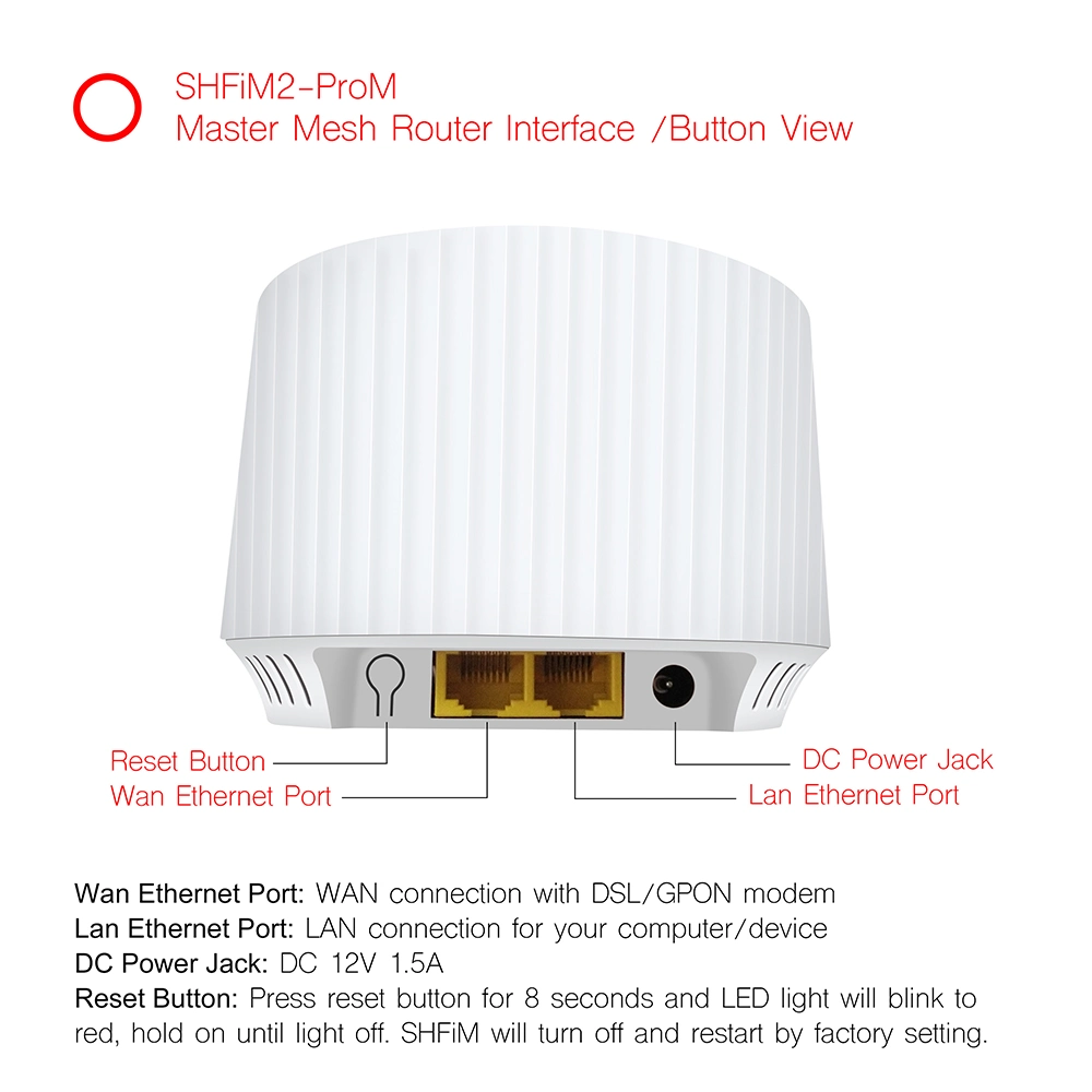 Sistema de malla de OEM de fábrica para toda la casa router Wi-Fi.