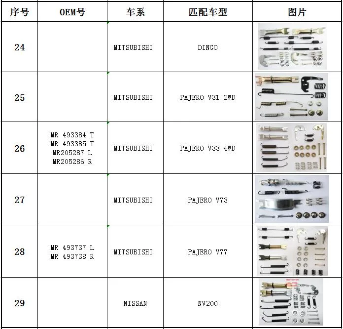 Brake Repair Adjust Kit Overhaul Kit 4600A139 4600A140 Mr493384t Mr493385t Mr205287 Mr205286 04943-0K010 04942-0K080 Mr493737 Mr493738 44200-08g11