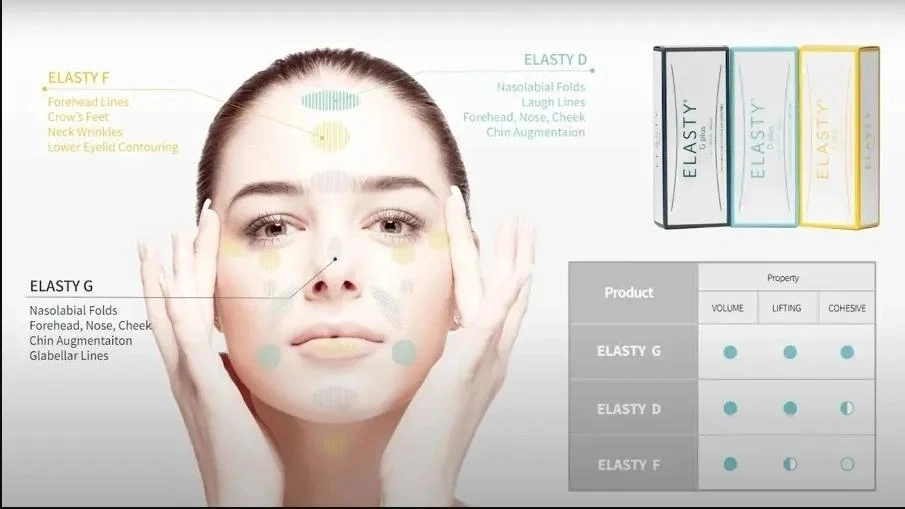 Elasty 1ml relleno dermal inyectable cara cara cara cara cara cara Augmentation ácido hialurónico Relleno dérmico