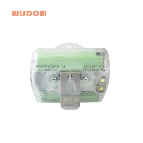 Wisdom Lamp4 Multi-Function LED Headlamp. Outdoor Use as Power Bank